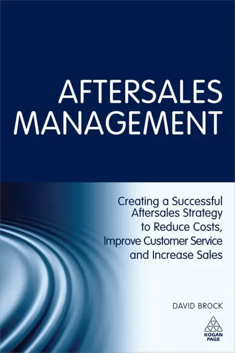 Cover of Aftersales Management