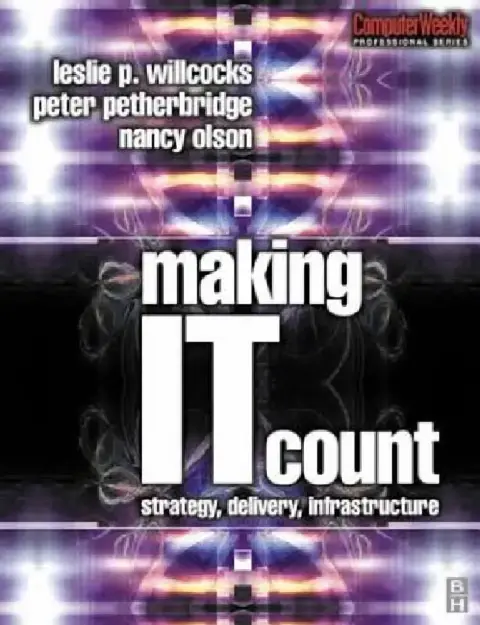 Cover of Making IT Count