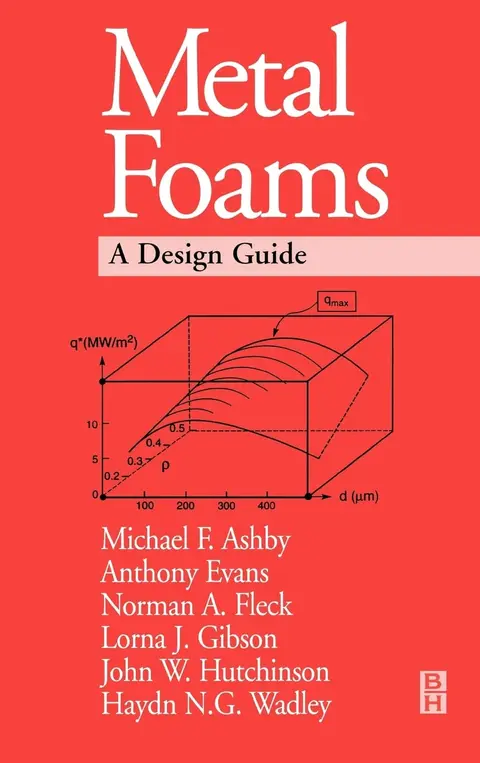 Cover of Metal Foams