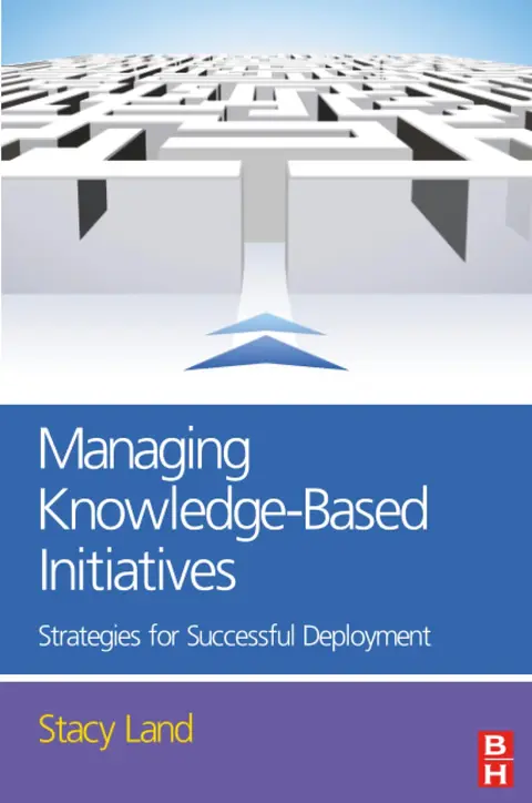 Cover of Managing Knowledge-Based Initiatives