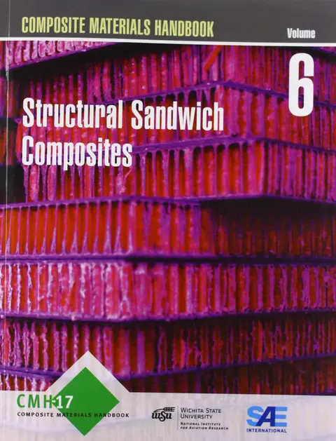 Cover of Composite Materials Handbook