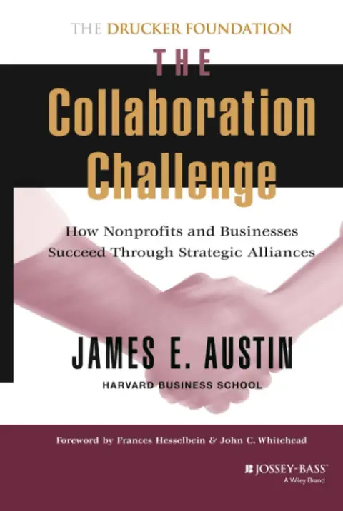 Cover of The Collaboration Challenge