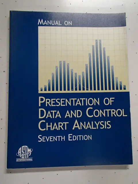 Cover of Manual 7A, Manual on Presentation of Data and Control Chart Analysis