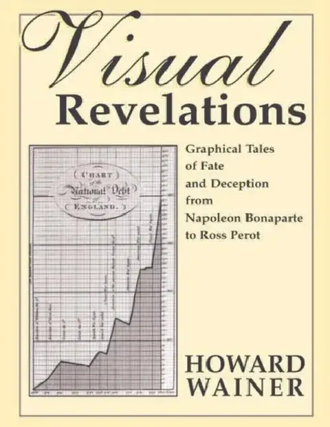 Cover of Visual Revelations