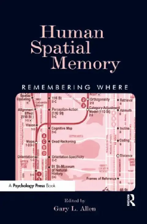 Cover of Human Spatial Memory