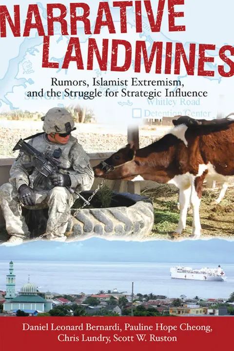 Cover of Narrative Landmines