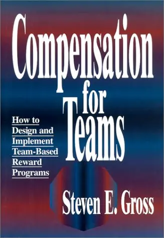 Cover of Compensation for Teams