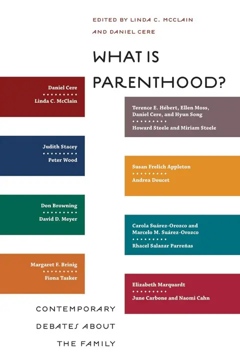 Cover of What Is Parenthood?