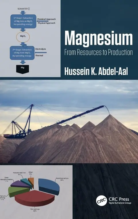 Cover of Magnesium