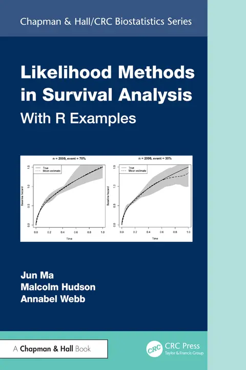 Cover of Likelihood Methods in Survival Analysis