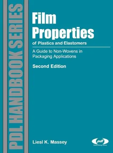 Cover of Fiberglass Reinforced Plastics