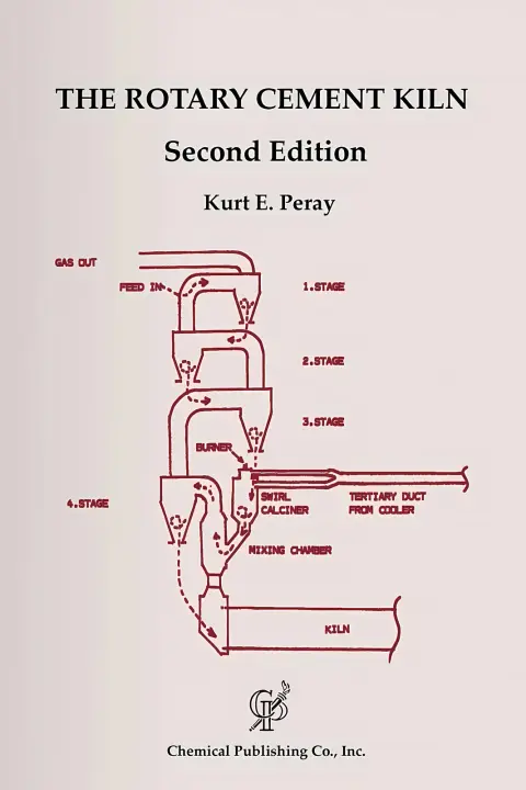 Cover of The Rotary Cement Kiln