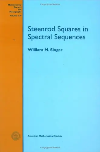 Cover of Steenrod Squares in Spectral Sequences