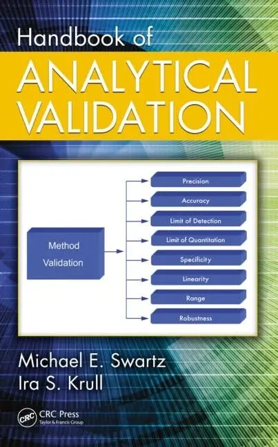 Cover of Handbook of Analytical Validation