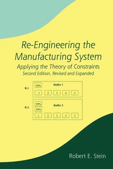 Cover of Re-Engineering the Manufacturing System