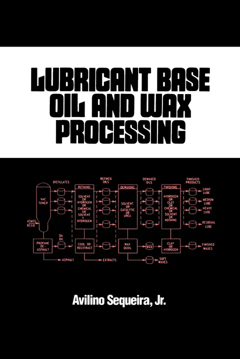 Cover of Lubricant Base Oil and Wax Processing
