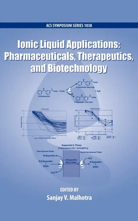 Cover of Ionic Liquid Applications