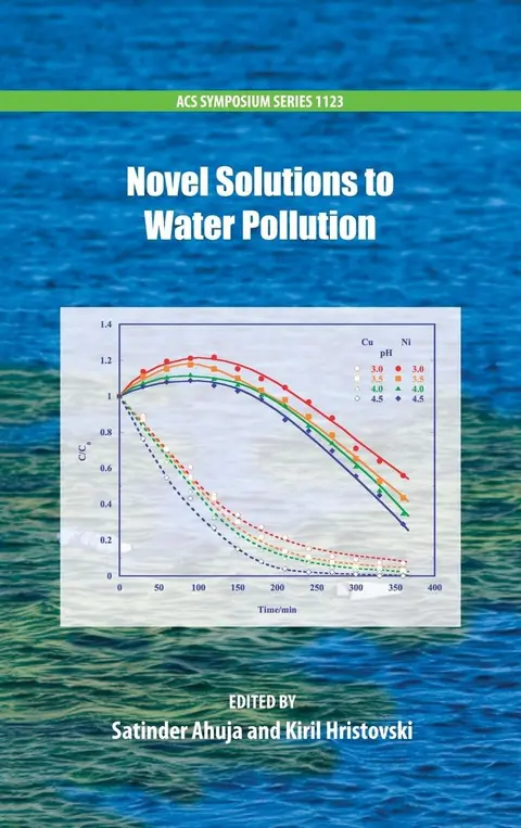 Cover of Novel Solutions to Water Pollution