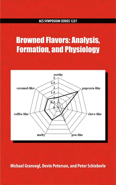 Cover of Browned Flavors