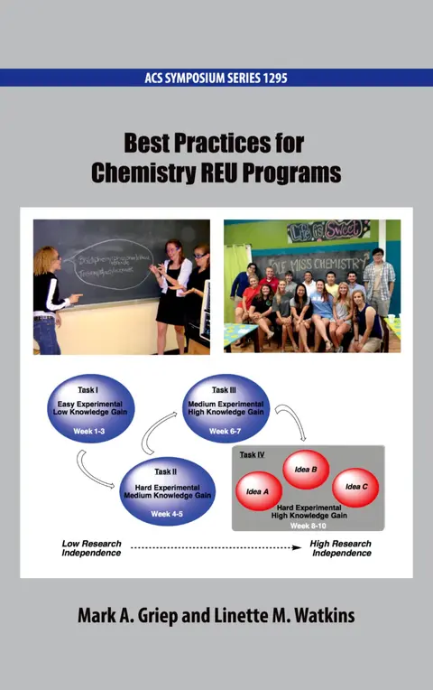 Cover of Best Practices for Chemistry REU Programs