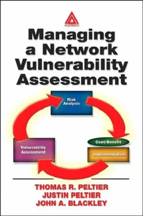 Cover of Managing A Network Vulnerability Assessment