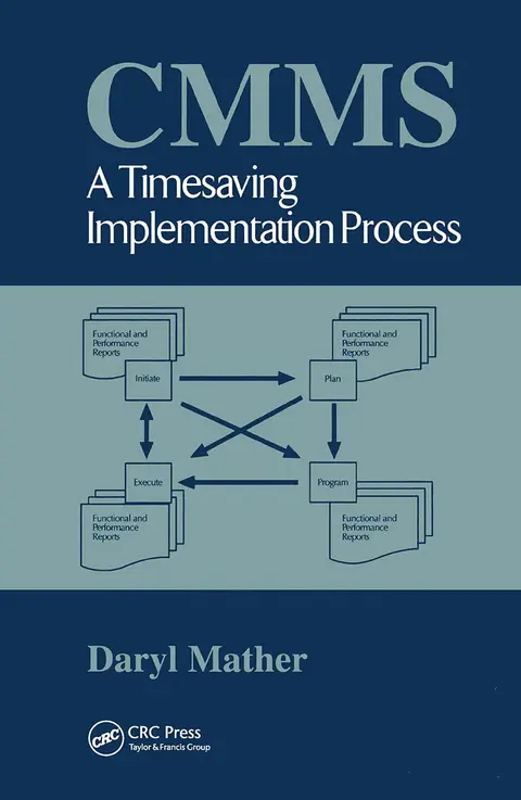 Cover of Cmms