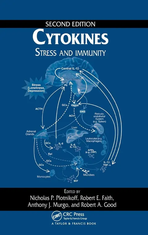 Cover of Cytokines