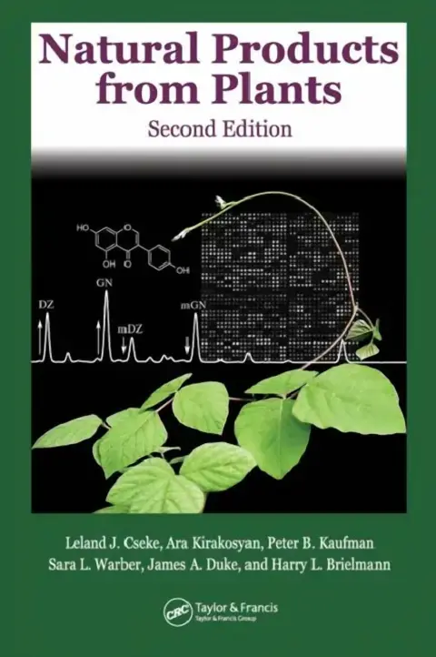 Cover of Natural Products from Plants