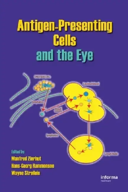Cover of Antigen-Presenting Cells and the Eye