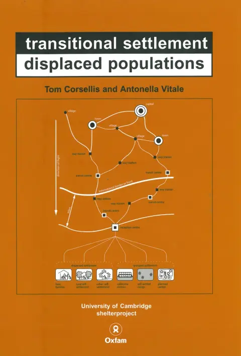 Cover of Transitional Settlement, Displaced Populations