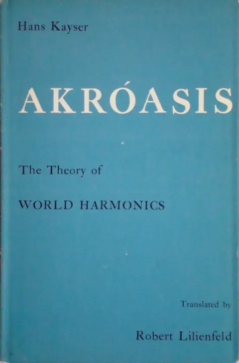 Cover of Akroasis