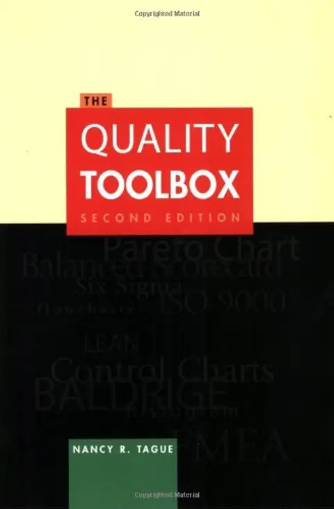 Cover of Quality Toolbox