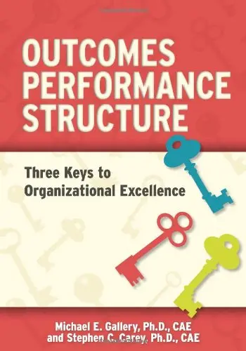 Cover of Outcomes, Performance, Structure