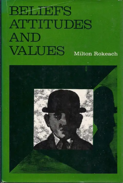Cover of Beliefs, Attitudes and Values