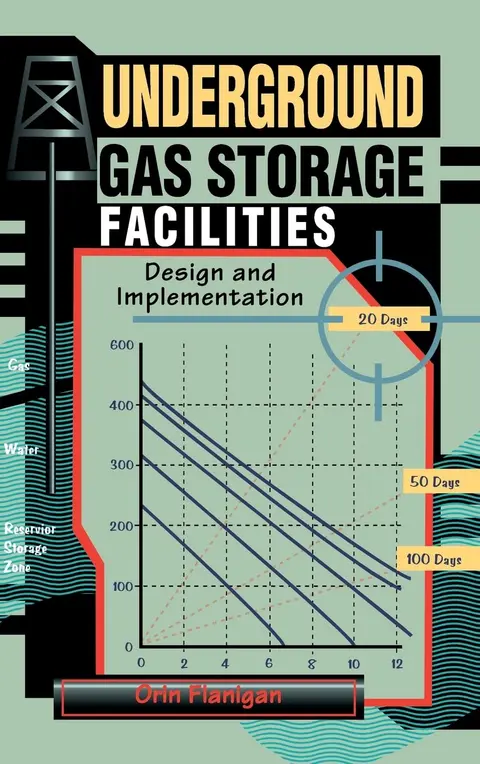 Cover of Underground Gas Storage Facilities