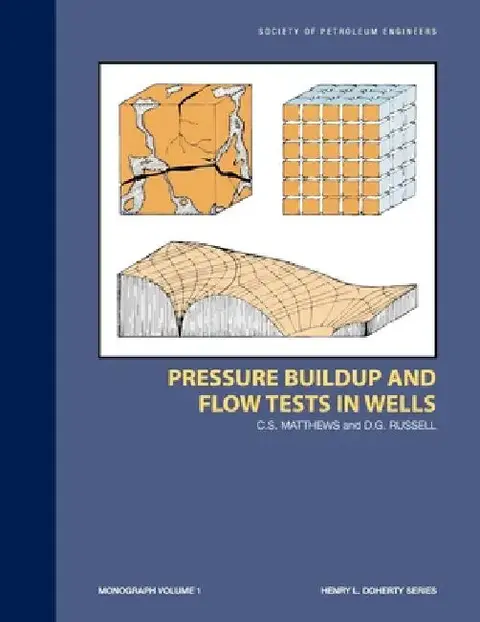 Cover of Pressure Buildup and Flow Tests In Wells