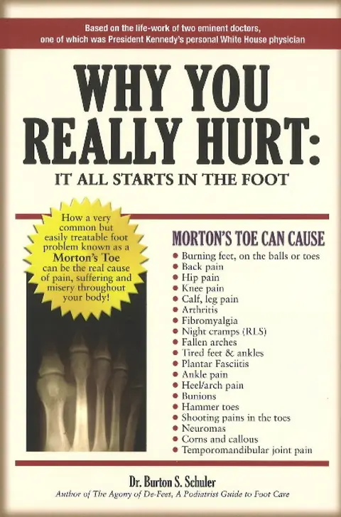 Cover of Why You Really Hurt