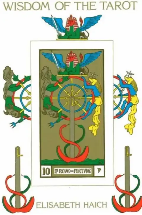 Cover of Wisdom of the Tarot