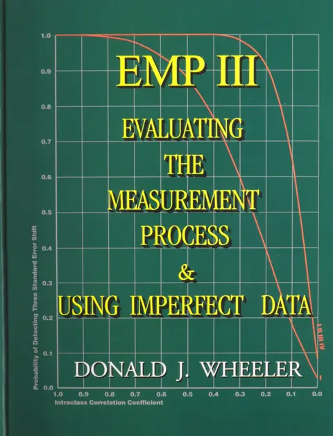 Cover of EMP III (Evaluating the Measurement Process)