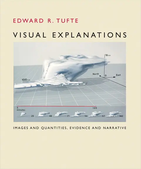 Cover of Visual Explanations