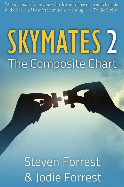 Cover of Skymates