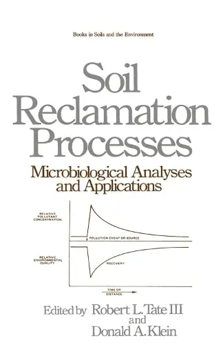 Cover of Soil Reclamation Processes Microbiological Analyses and Applications