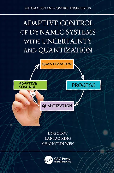 Cover of Adaptive Control of Dynamic Systems with Uncertainty and Quantization