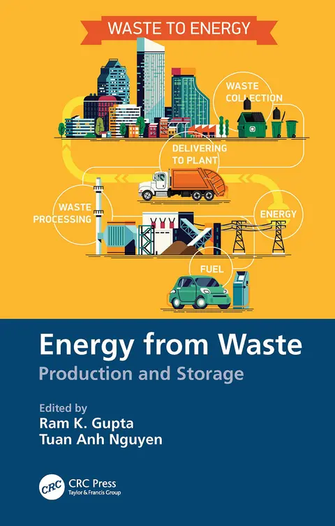 Cover of Energy from Waste Production and Storage