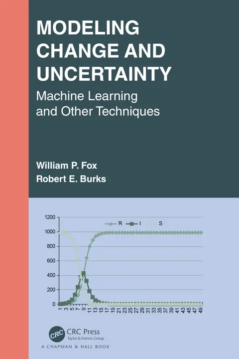 Cover of Modeling Change and Uncertainty