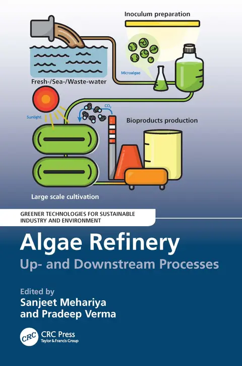 Cover of Algae Refinery