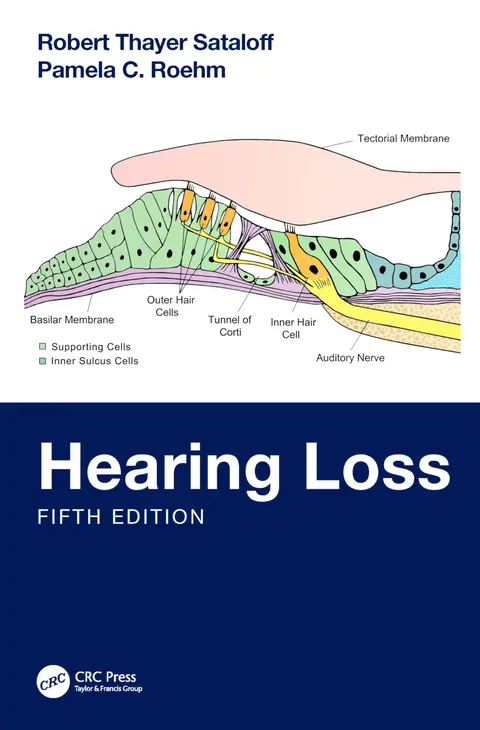 Cover of Hearing Loss