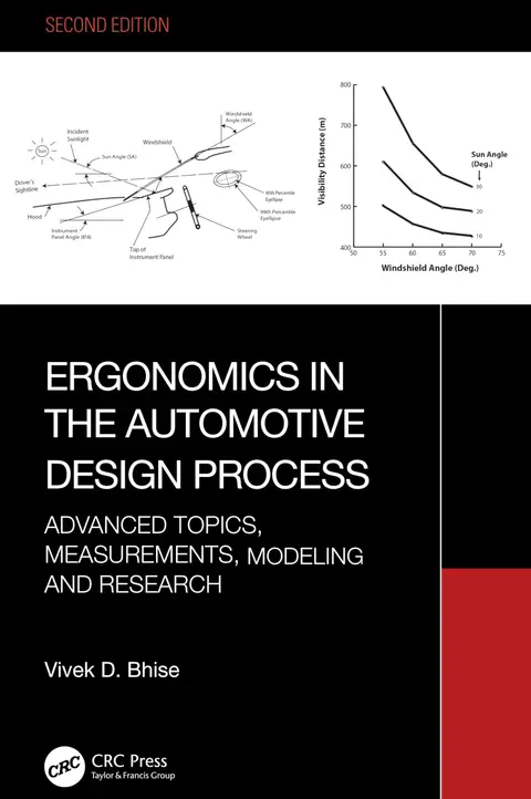 Cover of Ergonomics in the Automotive Design Process