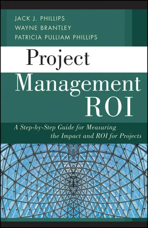 Cover of Project Management ROI