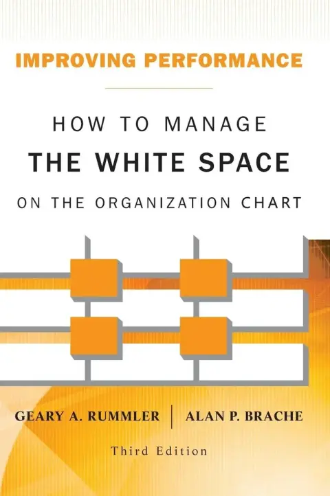 Cover of Improving Performance